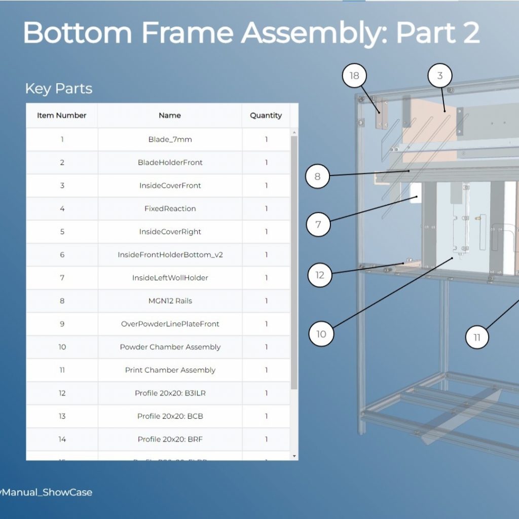 A taste from the assembly manual