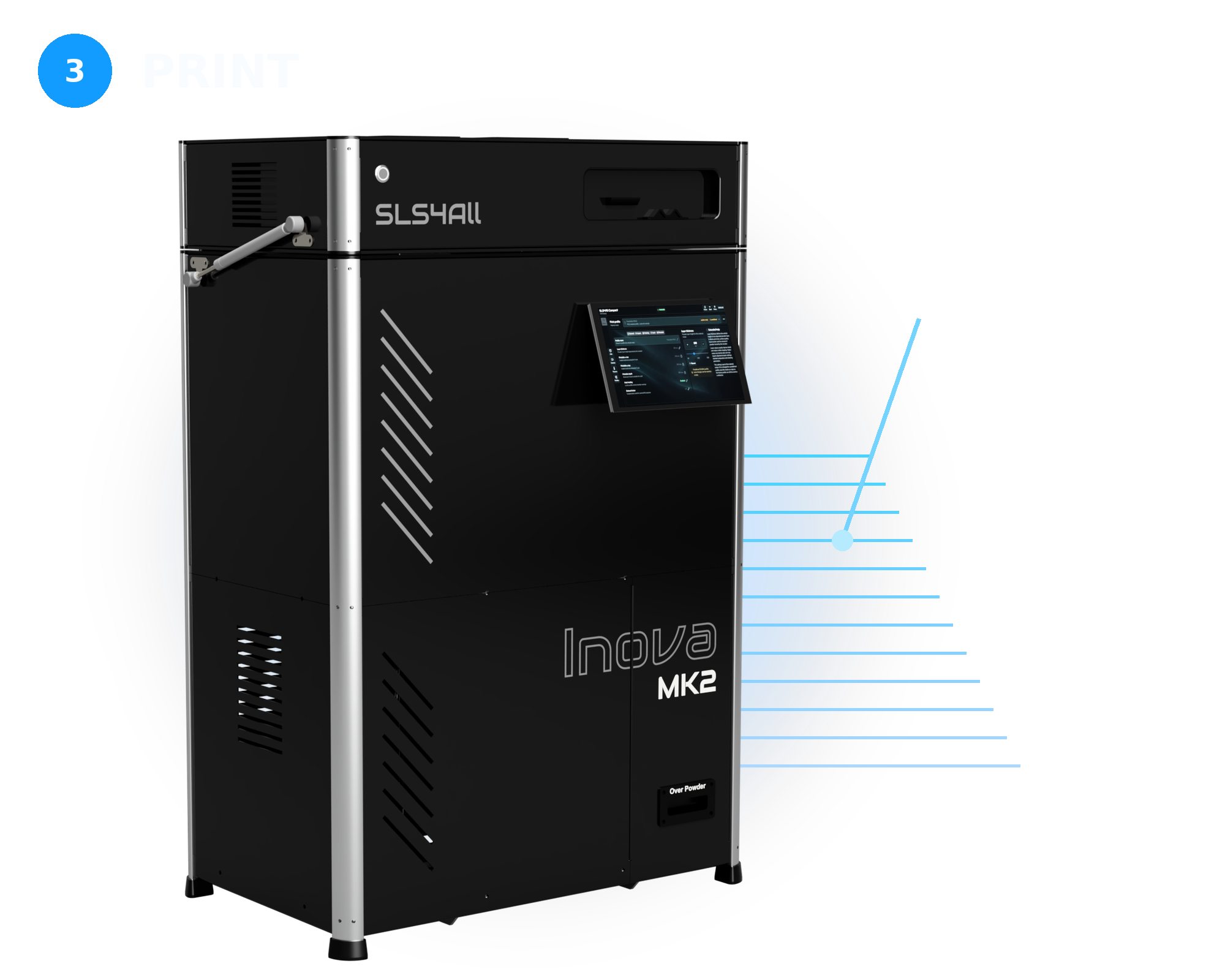 Meet Inova MK2