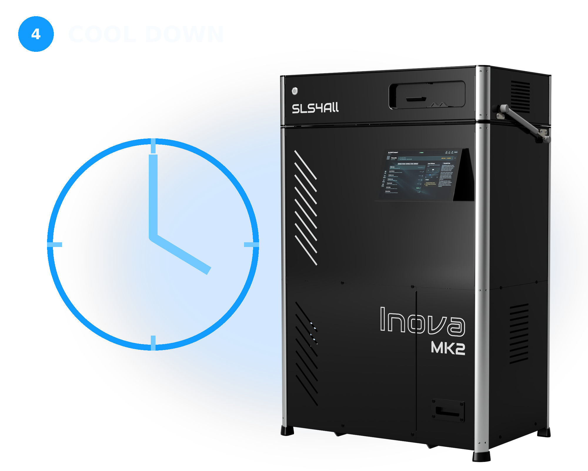 Meet Inova MK2