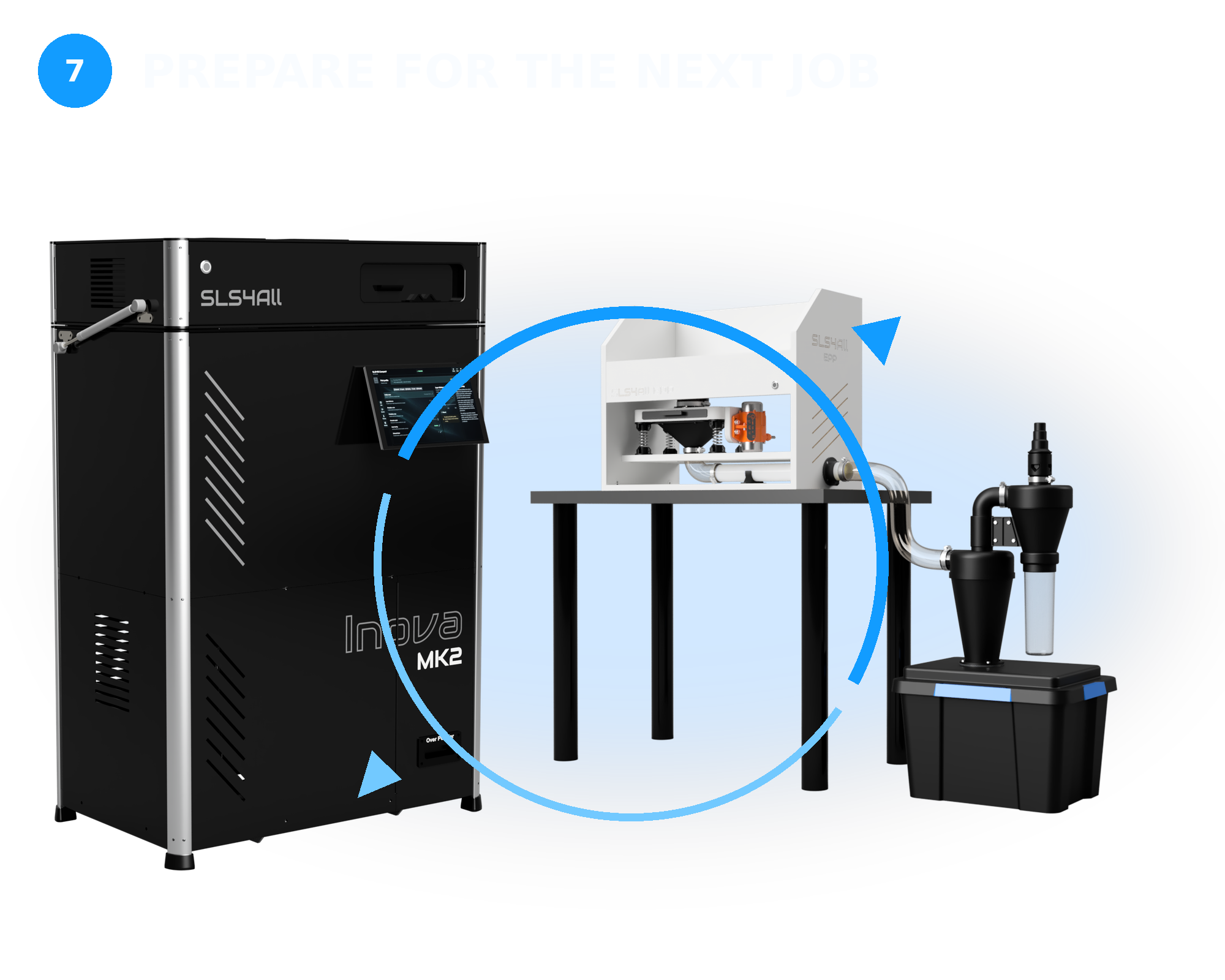Meet Inova MK2
